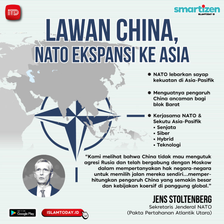 Lawan China, NATO Ekspansi Ke Asia - IslamToday